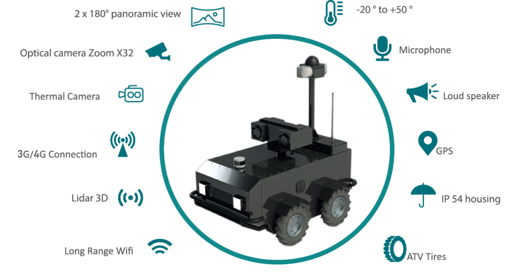 Pguard security robot technical file